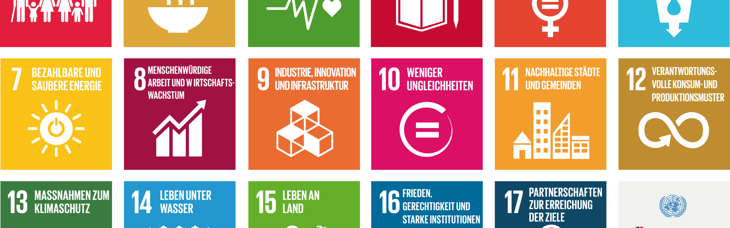 Übersicht der 17 farblich codierten SDGs – Ziele für nachhaltige Entwicklung der Vereinten Nationen
